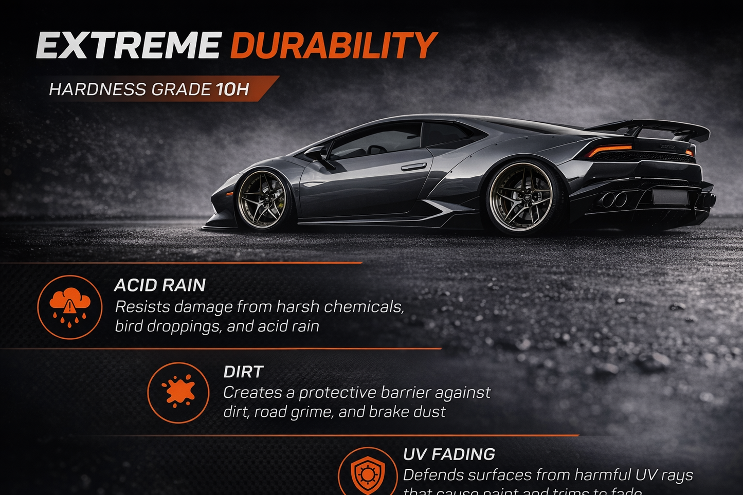 Graphene Ceramic Spray Coating