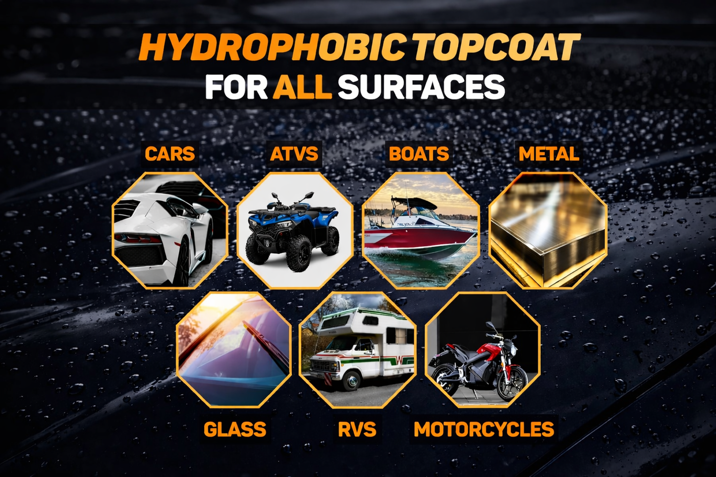 Ceramic Coating High Gloss Professional Grade
