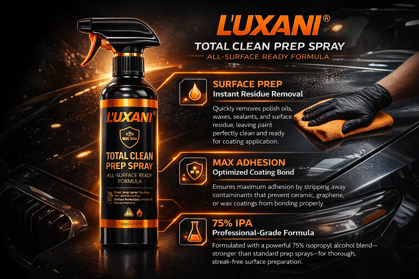 Total Clean Prep Spray