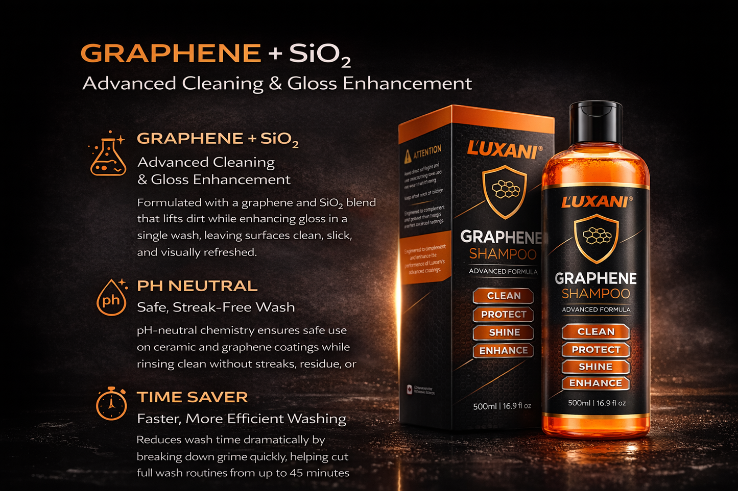 Graphene Shampoo