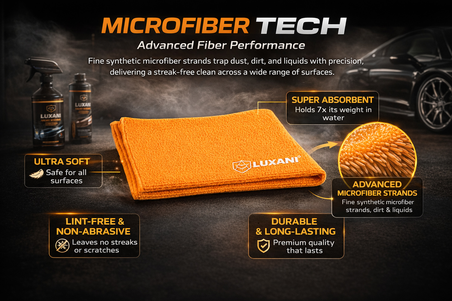 All Purpose Microfiber Towel
